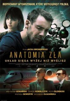 Anatomia zła