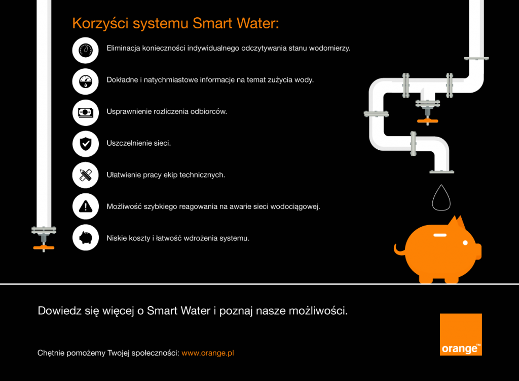 Smart_Water