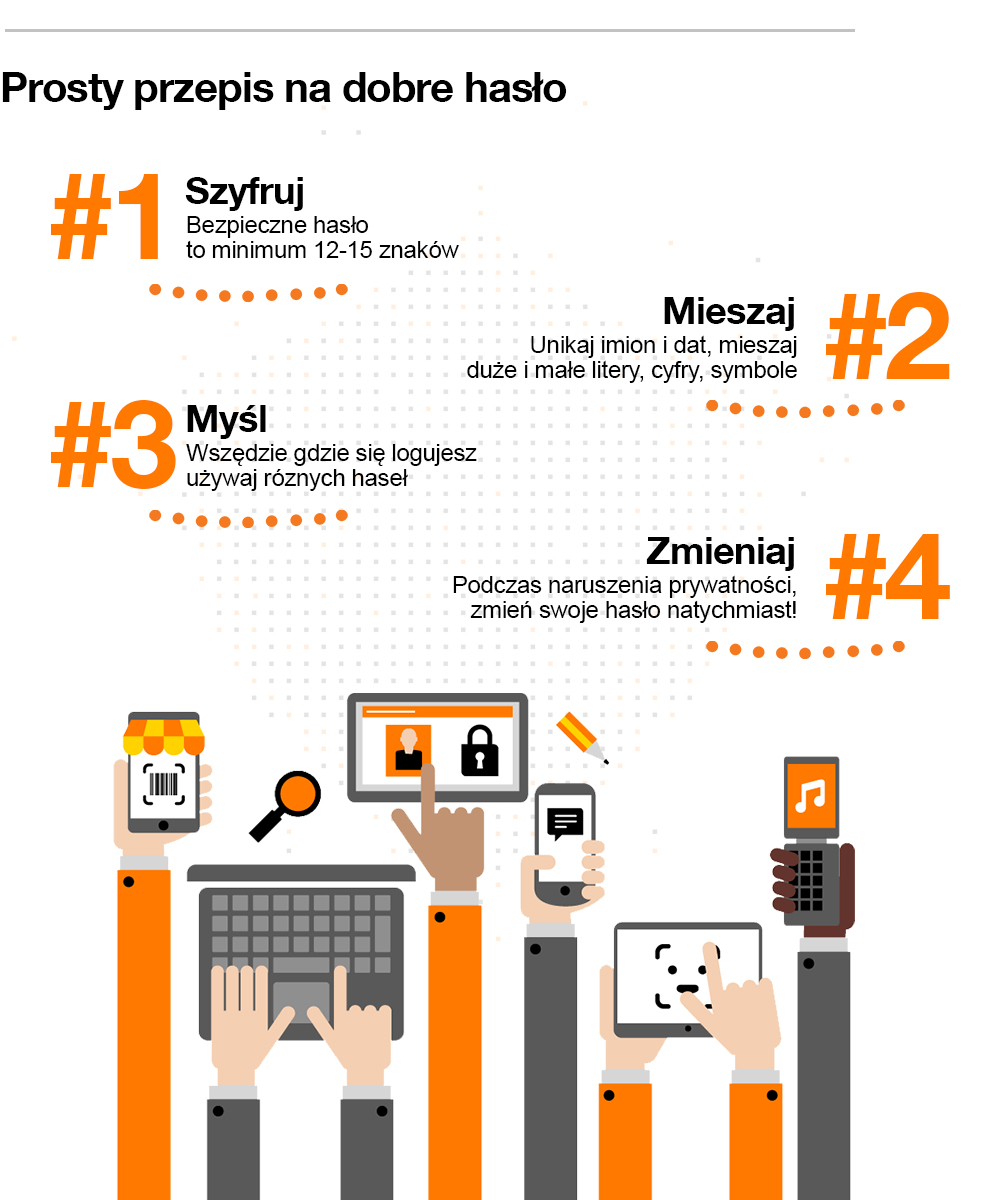 Infografika- jak stworzyć dobre hasło