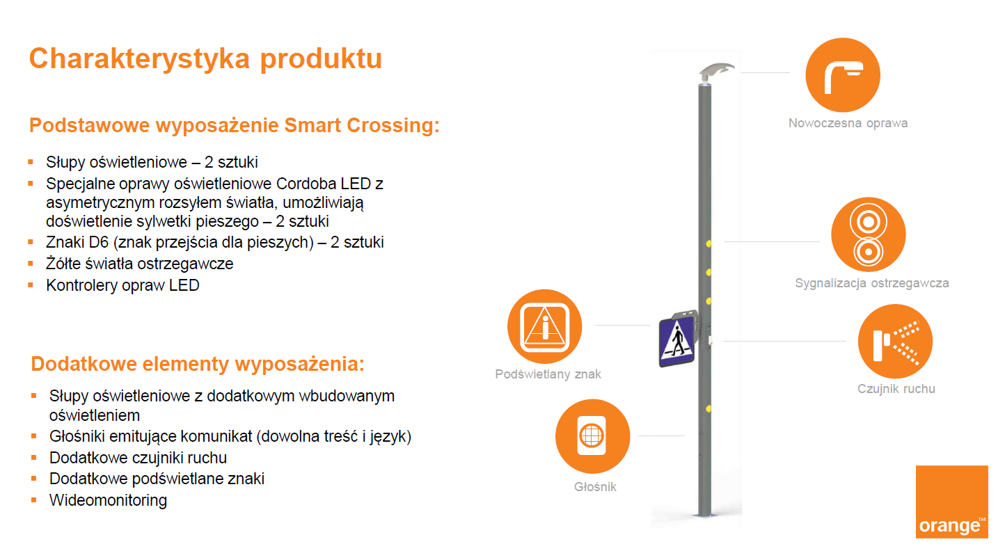 Smart crossing od Orange. Infografika