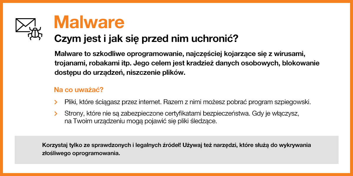 Co to jest malware