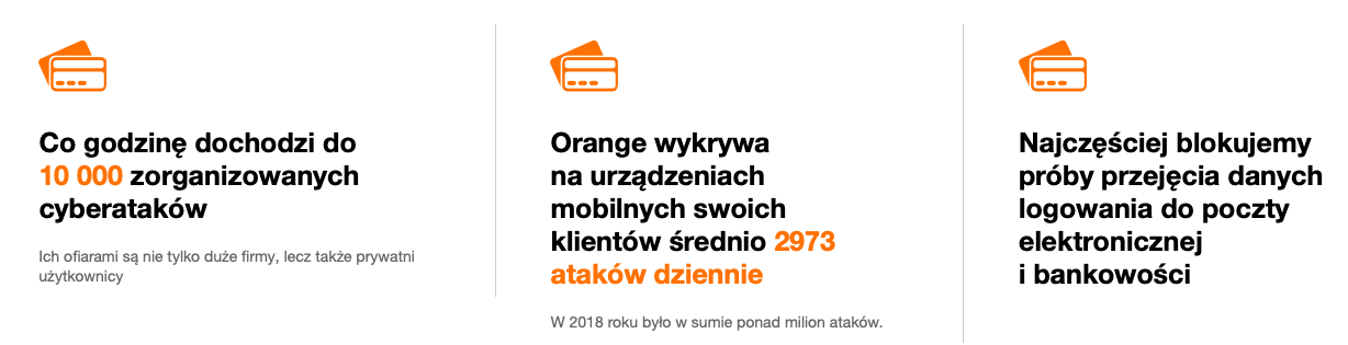 CyberTarcza Orange