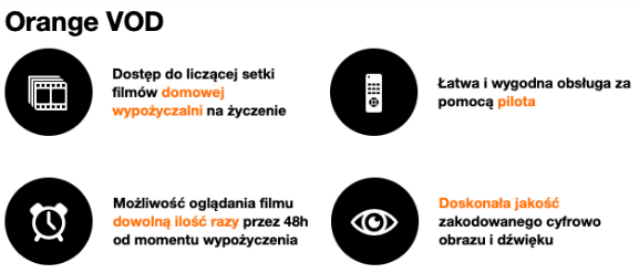 infografika z benefitami Orange VOD