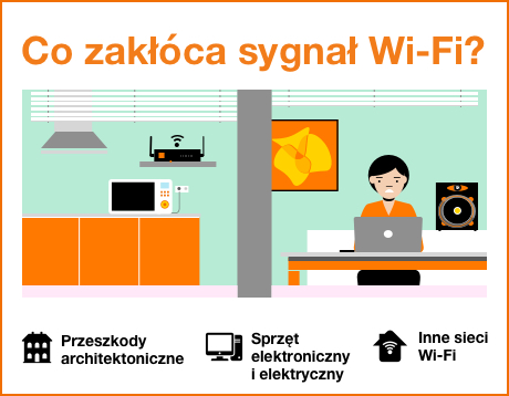 Co zakłóca sygnał Wi-Fi