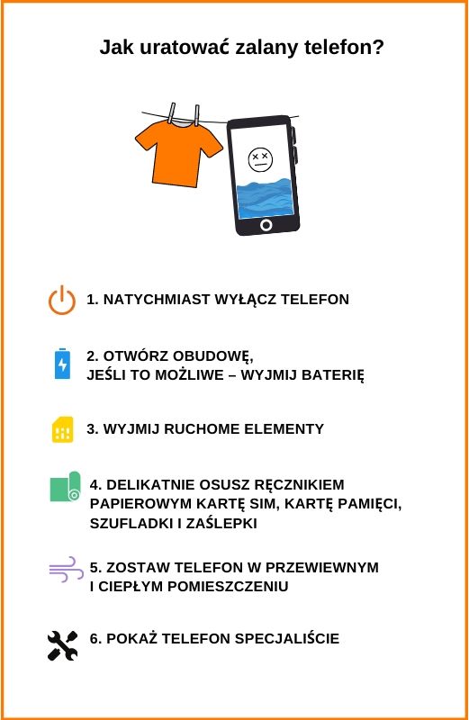 Co zrobić z zalanym telefonem