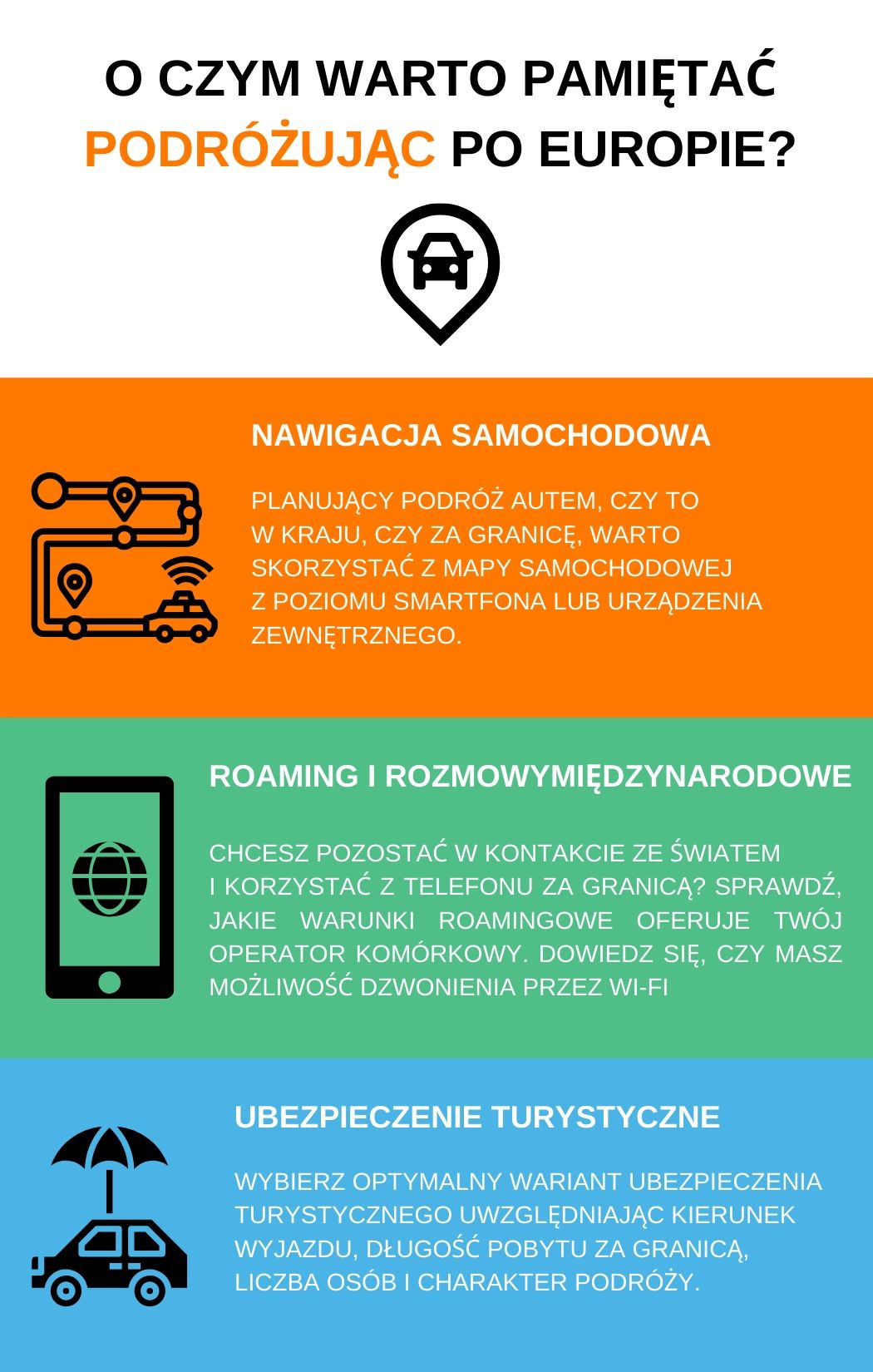 Podróżowanie po Europie – o czym warto pamiętać? - infografika