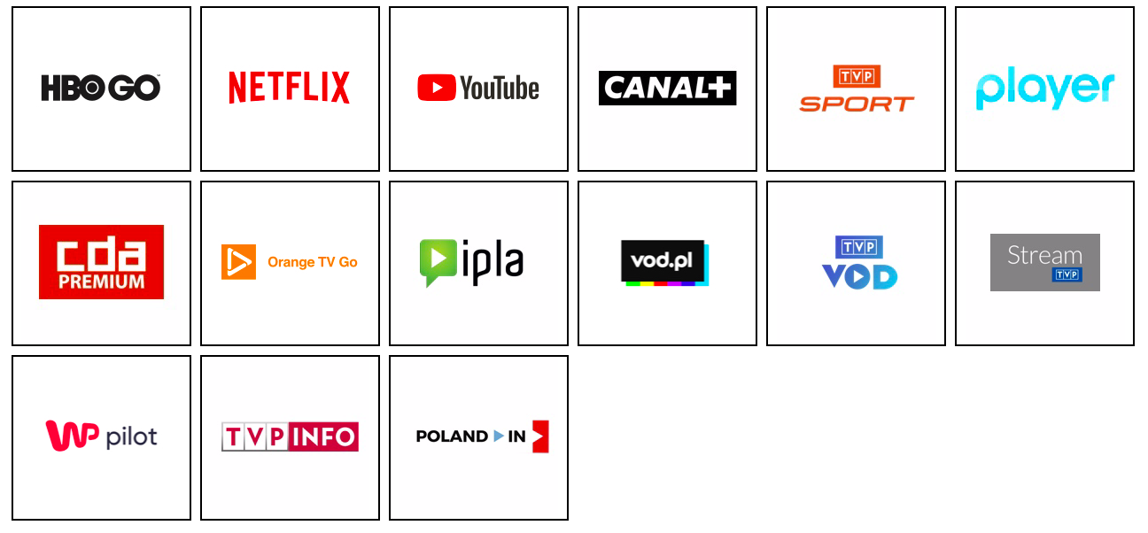 Lista serwisów w Video Pass