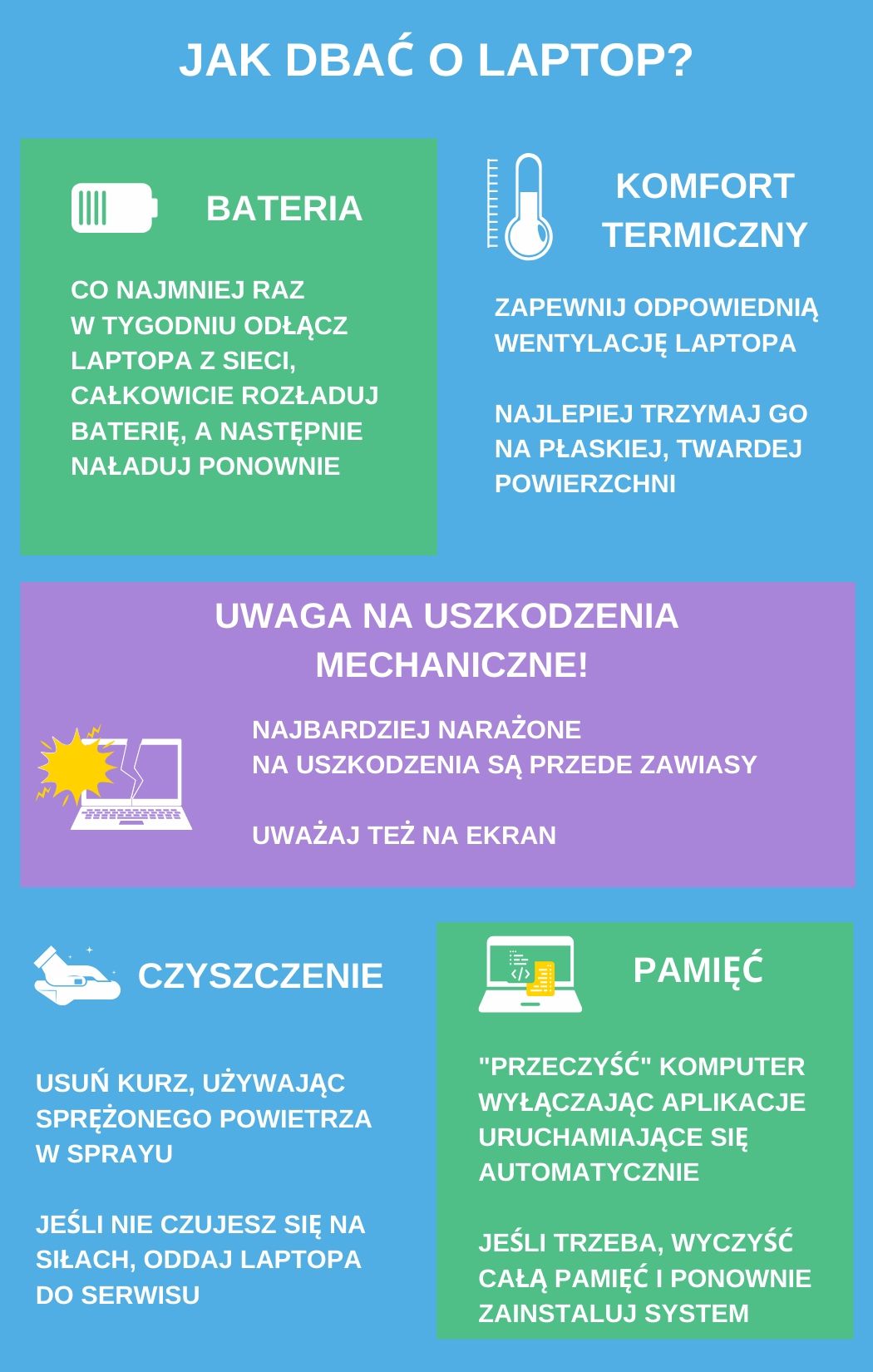 Infografika: Czy wiesz, jak dbać o laptop?