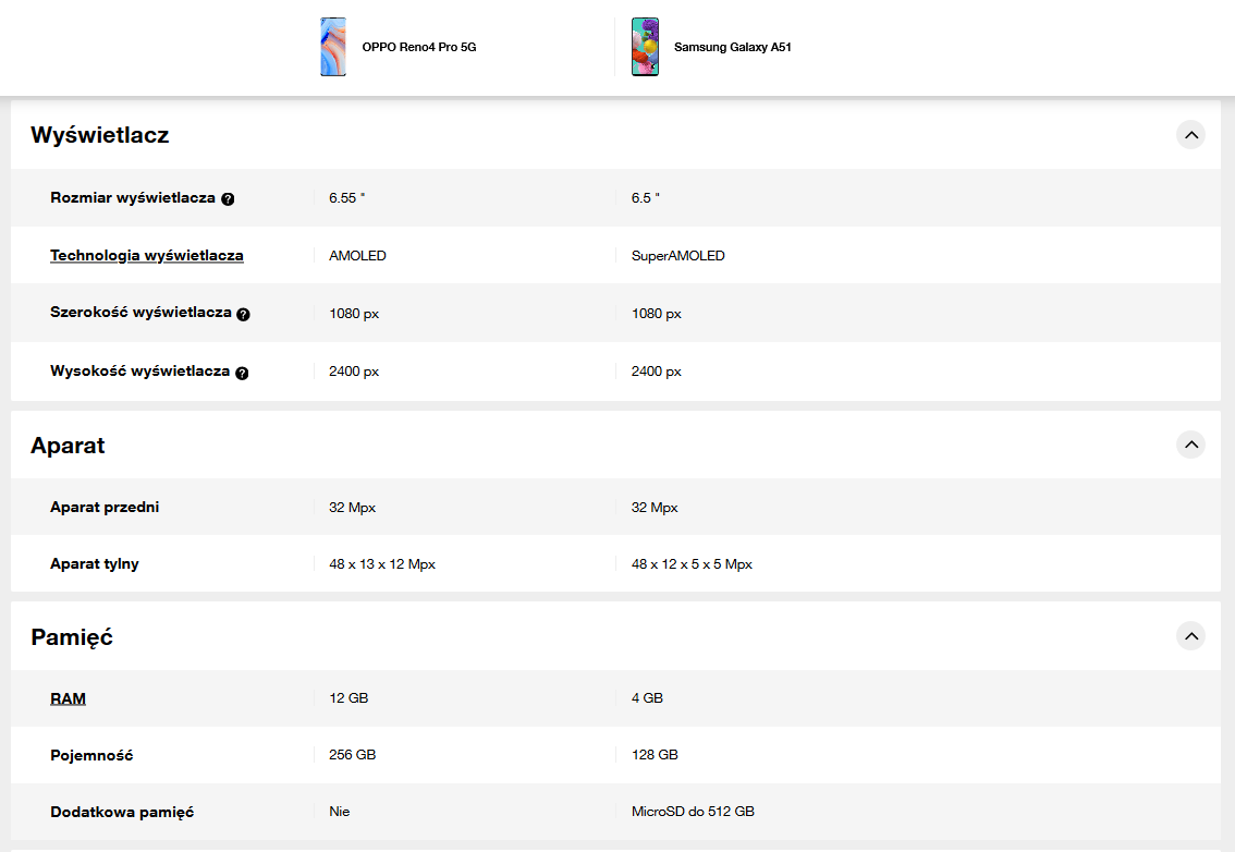 screen z porównywarki Orange z zestawieniem Oppo Reno4 Pro i Samsung Galaxy A51