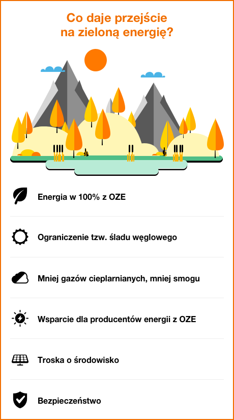 zielona energia