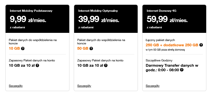 oferta Orange na internet mobilny