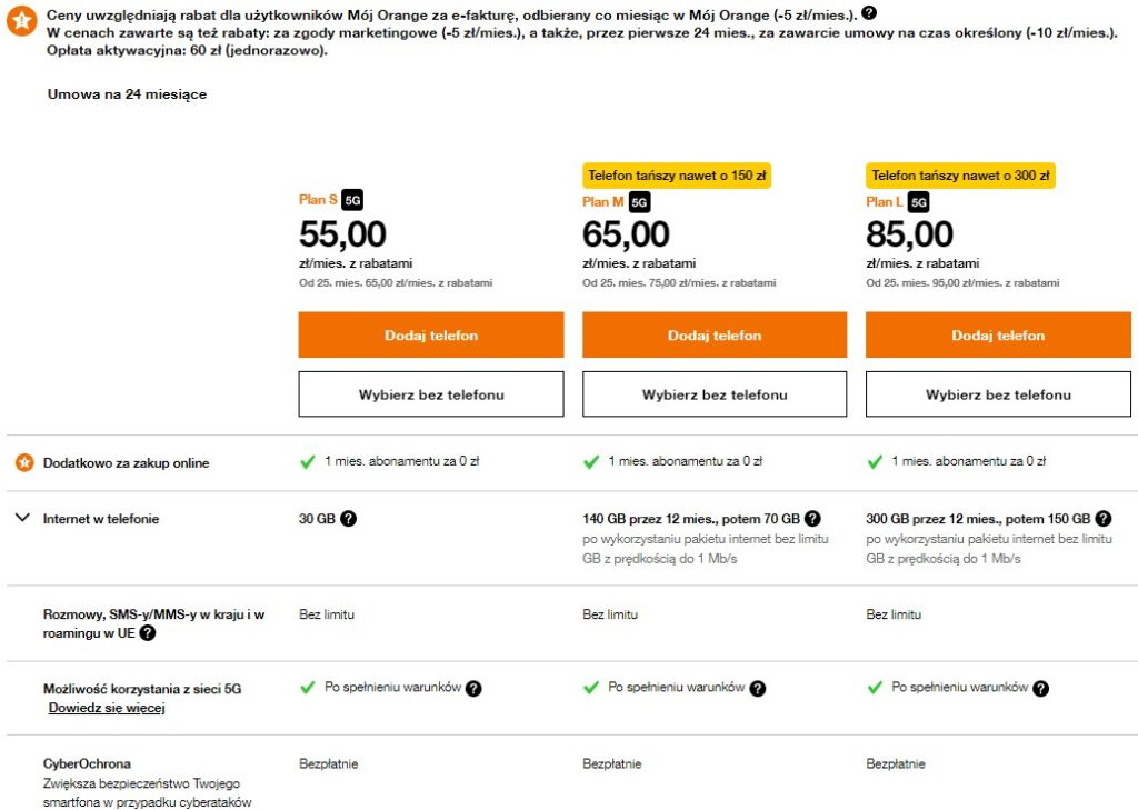 Tabela planów taryfowych Orange