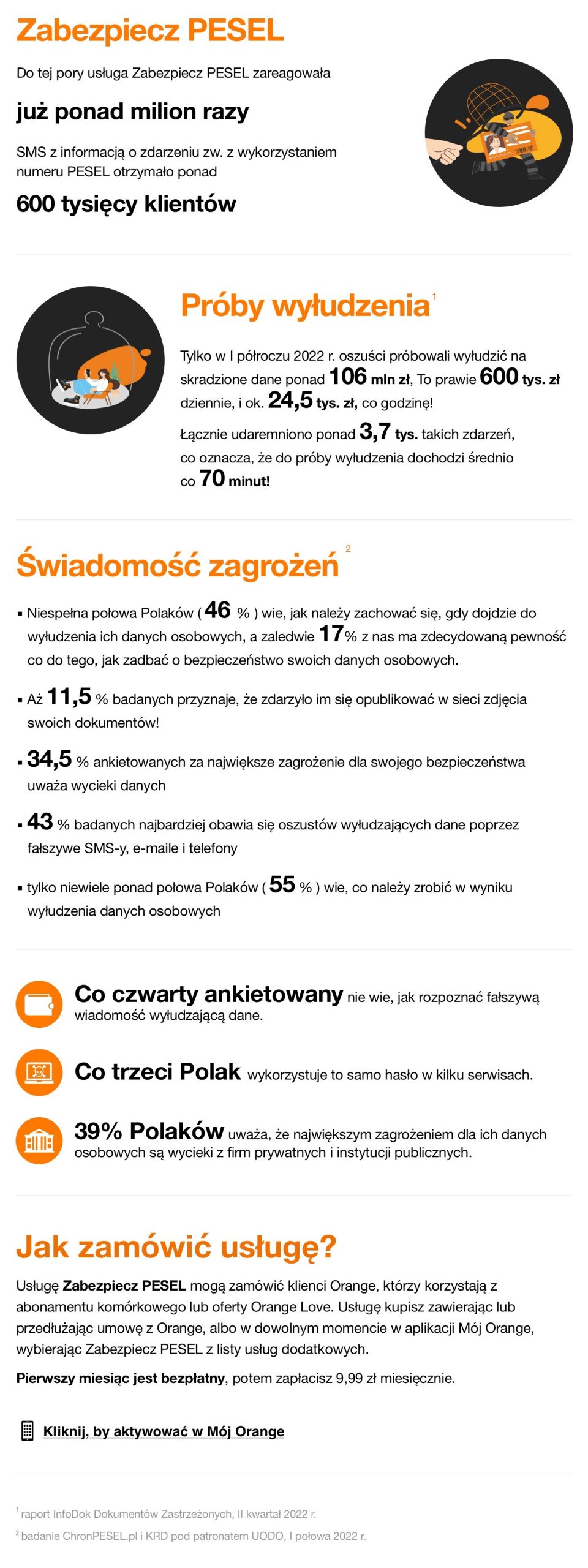 Zabezpiecz PESEL infografika