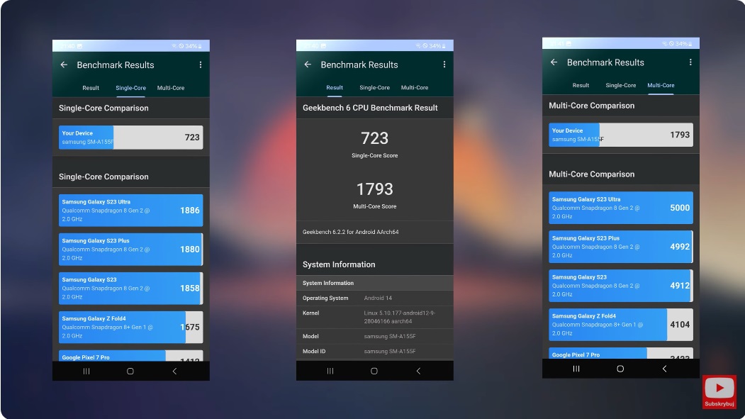 geekbench 6 samsung galaxy a15