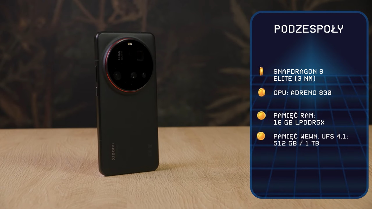wydajność xiaomi 15 ultra