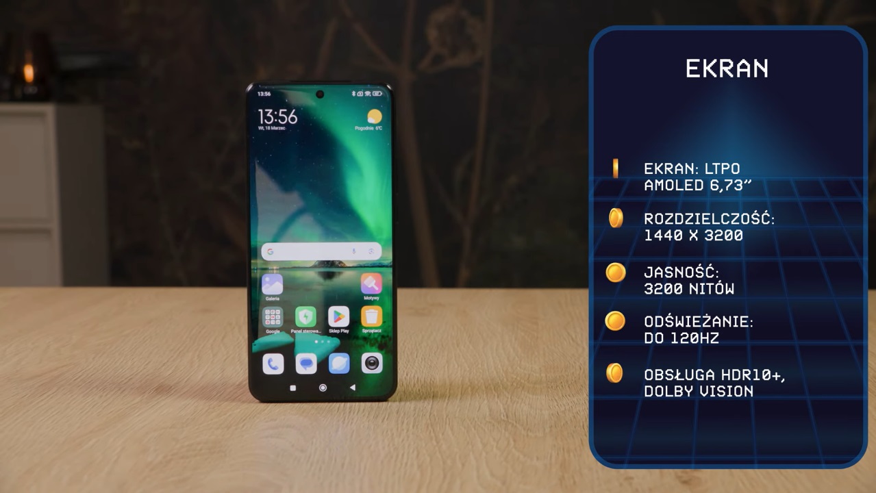 ekran w xiaomi 15 ultra