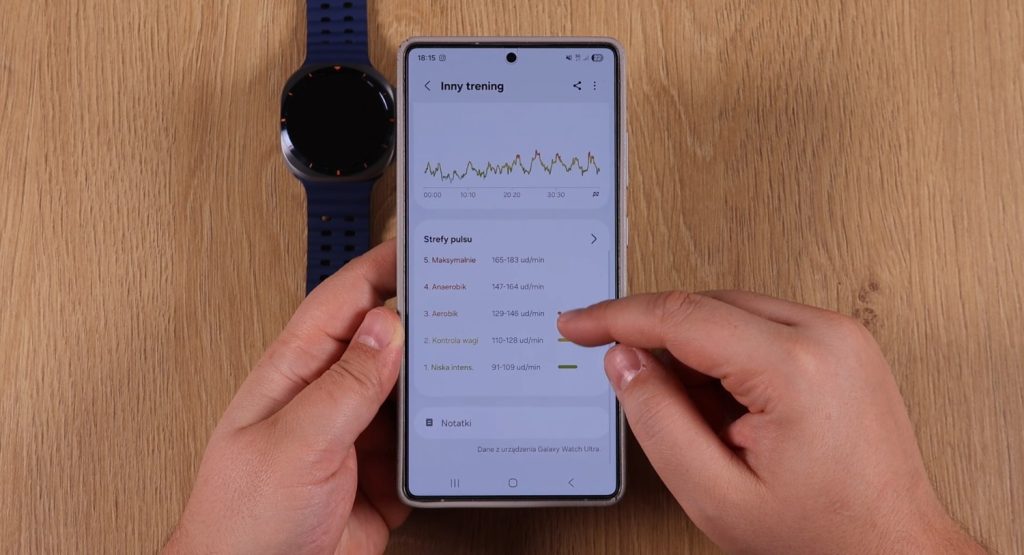 Samsung Galaxy Watch Ultra mierzy kilka istotnych parametrów ciała.